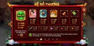 Hướng Dẫn Cách Chơi Nổ Hũ Táo Quân EE88 Thành Công Nhất